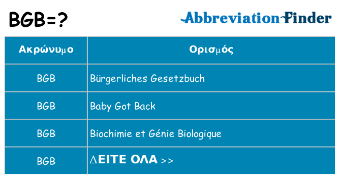 Τι σημαίνει bgb ηρεμήσει