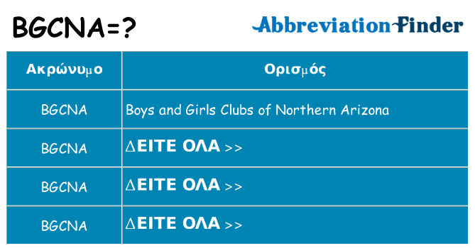 Τι σημαίνει bgcna ηρεμήσει
