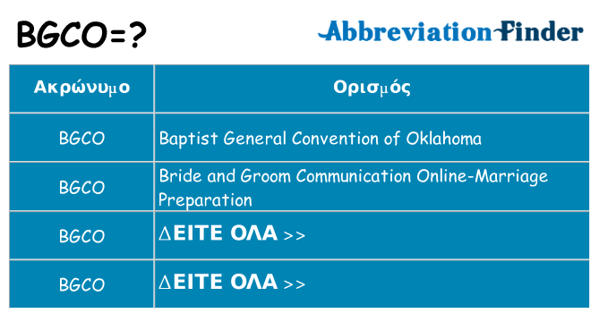 Τι σημαίνει bgco ηρεμήσει