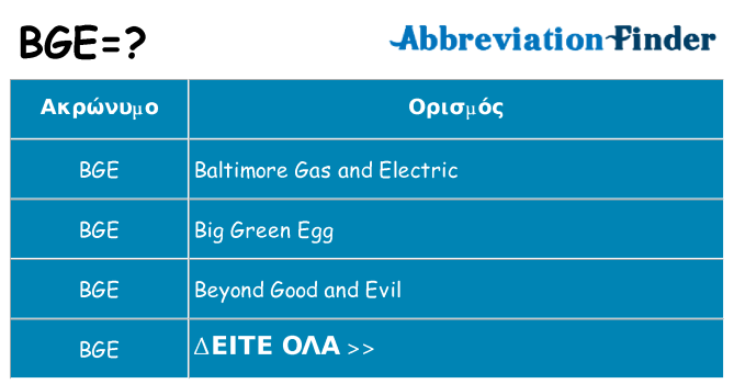 Τι σημαίνει bge ηρεμήσει
