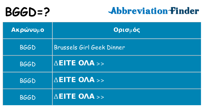 Τι σημαίνει bggd ηρεμήσει