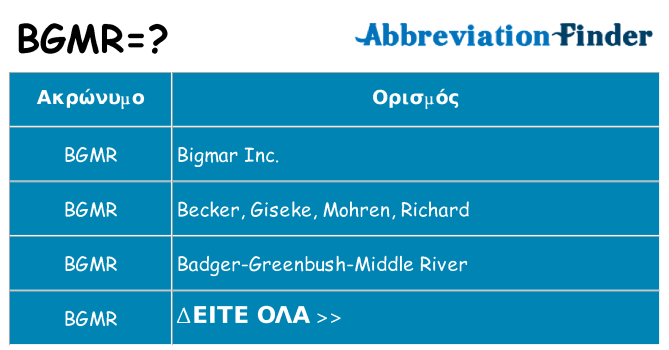 Τι σημαίνει bgmr ηρεμήσει