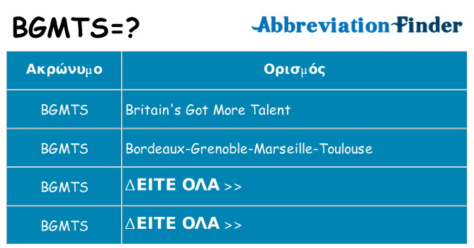 Τι σημαίνει bgmts ηρεμήσει