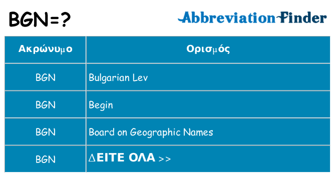 Τι σημαίνει bgn ηρεμήσει