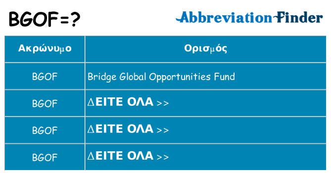 Τι σημαίνει bgof ηρεμήσει