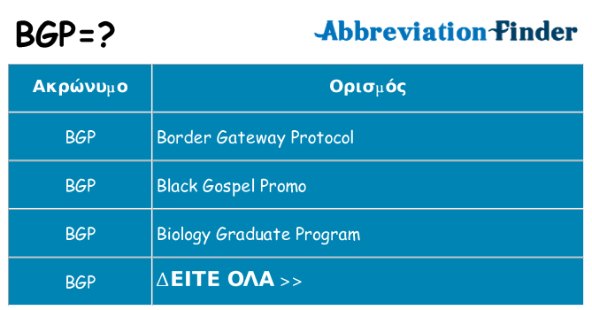 Τι σημαίνει bgp ηρεμήσει