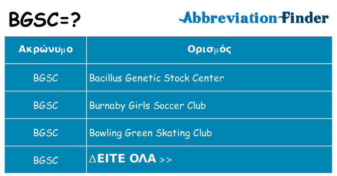 Τι σημαίνει bgsc ηρεμήσει