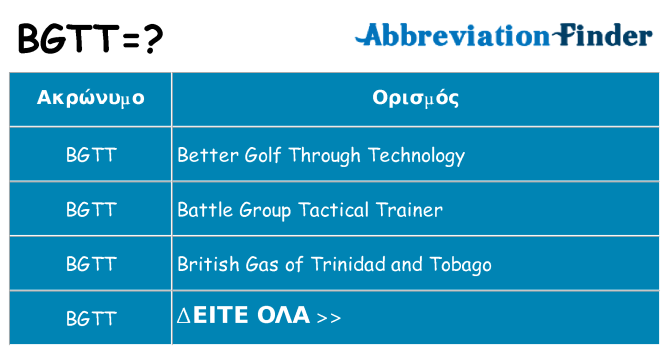 Τι σημαίνει bgtt ηρεμήσει