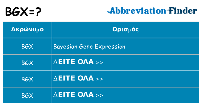 Τι σημαίνει bgx ηρεμήσει