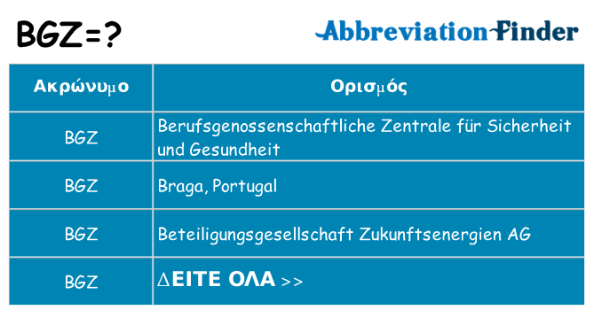 Τι σημαίνει bgz ηρεμήσει