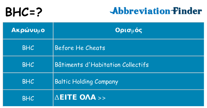 Τι σημαίνει bhc ηρεμήσει