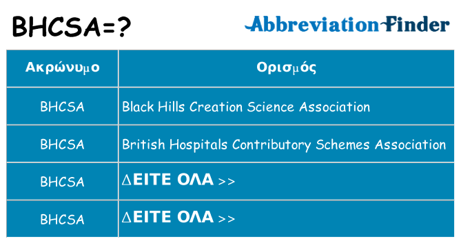 Τι σημαίνει bhcsa ηρεμήσει