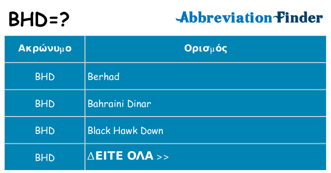 Τι σημαίνει bhd ηρεμήσει