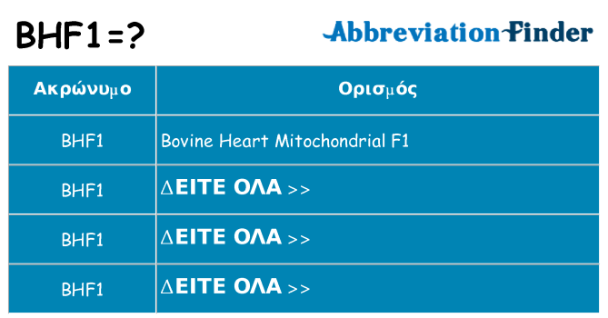 Τι σημαίνει bhf1 ηρεμήσει