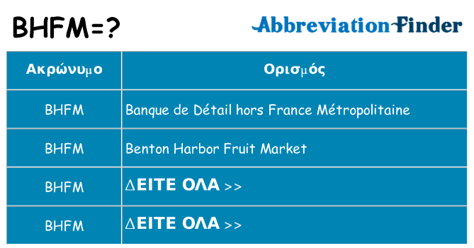 Τι σημαίνει bhfm ηρεμήσει