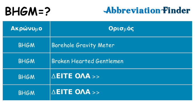 Τι σημαίνει bhgm ηρεμήσει