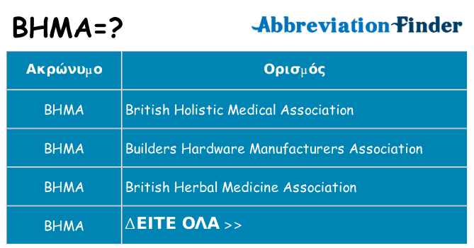 Τι σημαίνει bhma ηρεμήσει