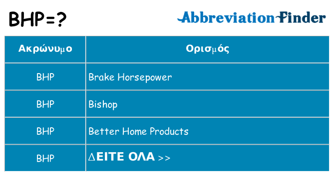 Τι σημαίνει bhp ηρεμήσει