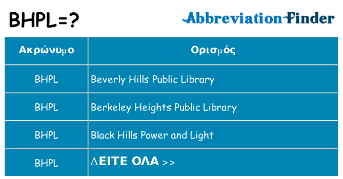 Τι σημαίνει bhpl ηρεμήσει