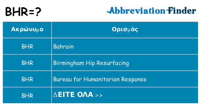 Τι σημαίνει bhr ηρεμήσει