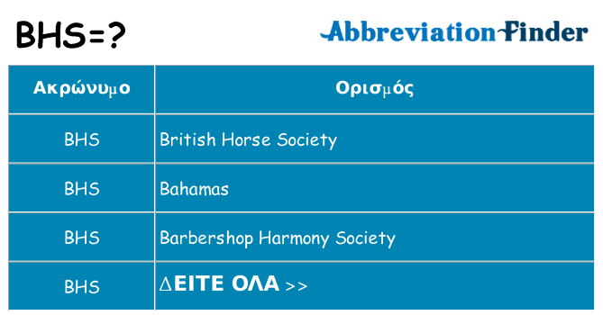 Τι σημαίνει bhs ηρεμήσει