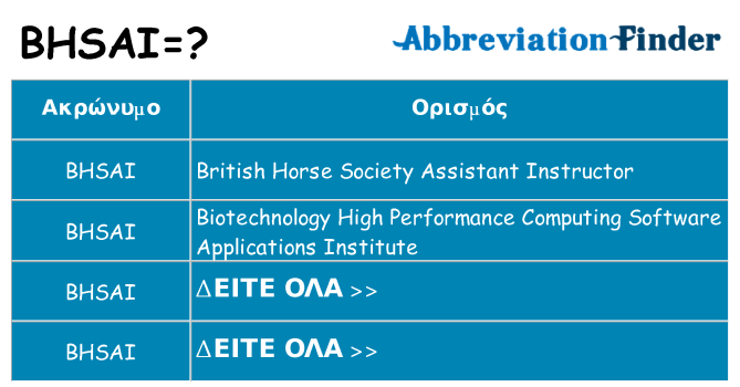 Τι σημαίνει bhsai ηρεμήσει