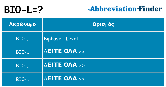 Τι σημαίνει bi0-l ηρεμήσει