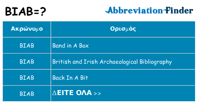 Τι σημαίνει biab ηρεμήσει