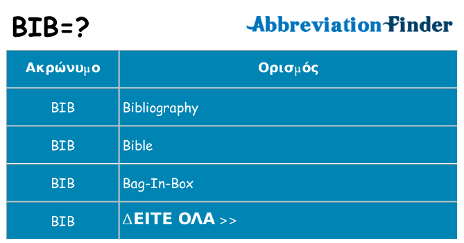 Τι σημαίνει bib ηρεμήσει