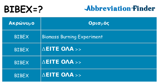 Τι σημαίνει bibex ηρεμήσει