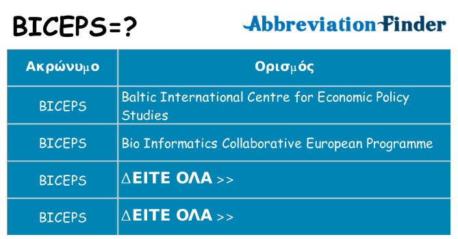 Τι σημαίνει biceps ηρεμήσει
