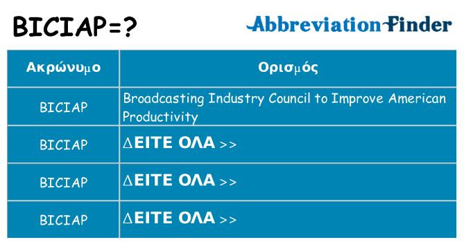 Τι σημαίνει biciap ηρεμήσει