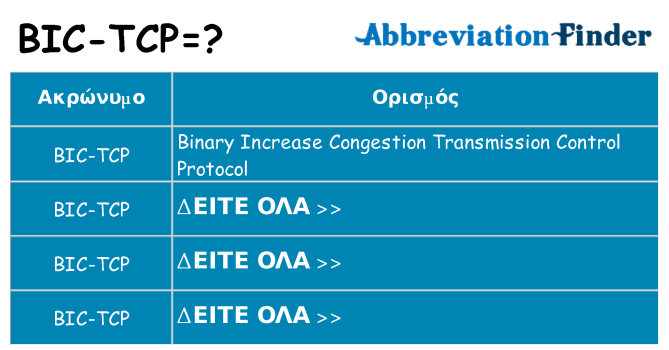 Τι σημαίνει bic-tcp ηρεμήσει