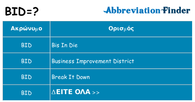 Τι σημαίνει bid ηρεμήσει