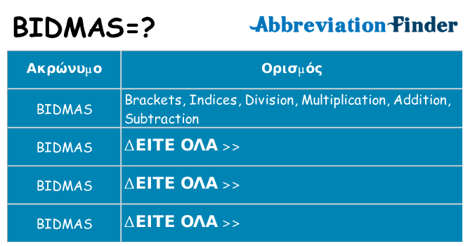 Τι σημαίνει bidmas ηρεμήσει