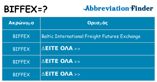 Τι σημαίνει biffex ηρεμήσει