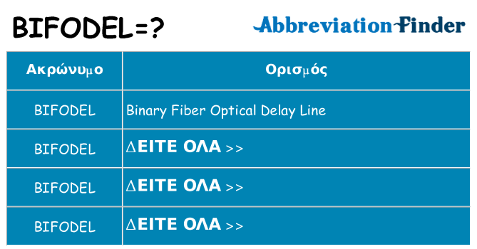 Τι σημαίνει bifodel ηρεμήσει