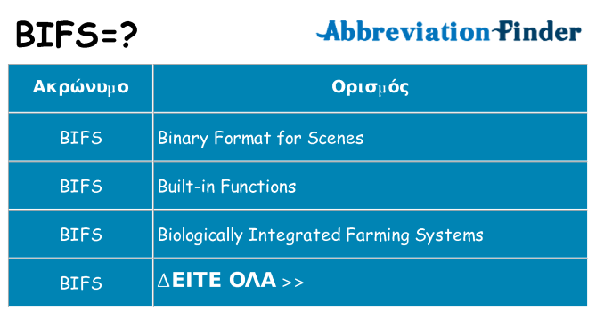 Τι σημαίνει bifs ηρεμήσει