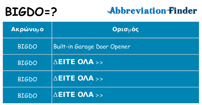 Τι σημαίνει bigdo ηρεμήσει