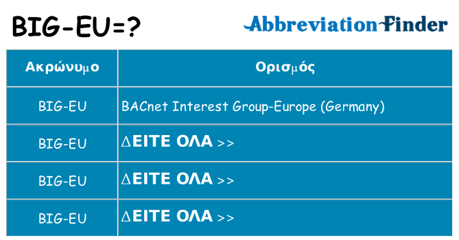 Τι σημαίνει big-eu ηρεμήσει