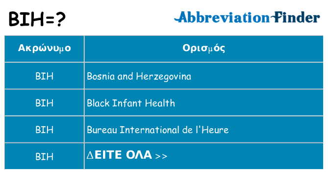Τι σημαίνει bih ηρεμήσει