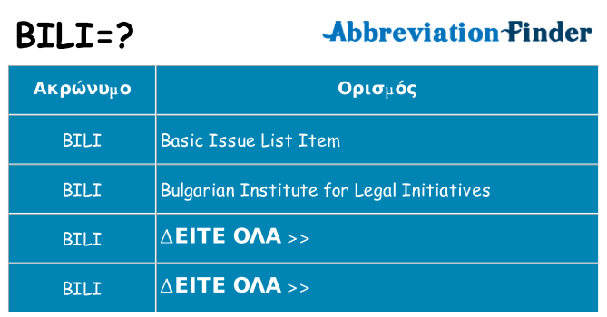Τι σημαίνει bili ηρεμήσει