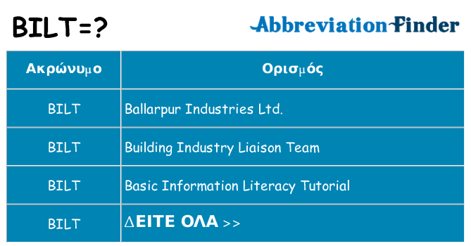 Τι σημαίνει bilt ηρεμήσει