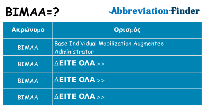 Τι σημαίνει bimaa ηρεμήσει