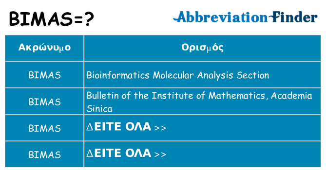 Τι σημαίνει bimas ηρεμήσει