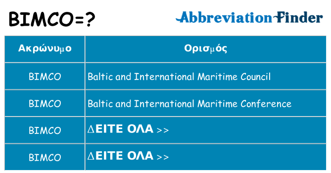 Τι σημαίνει bimco ηρεμήσει