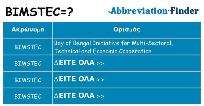 Τι σημαίνει bimstec ηρεμήσει