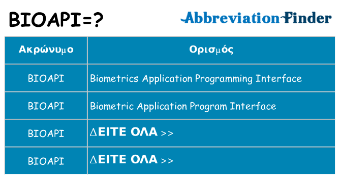 Τι σημαίνει bioapi ηρεμήσει