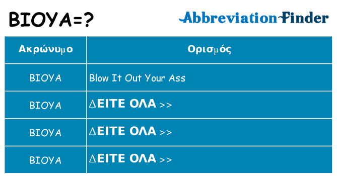 Τι σημαίνει bioya ηρεμήσει