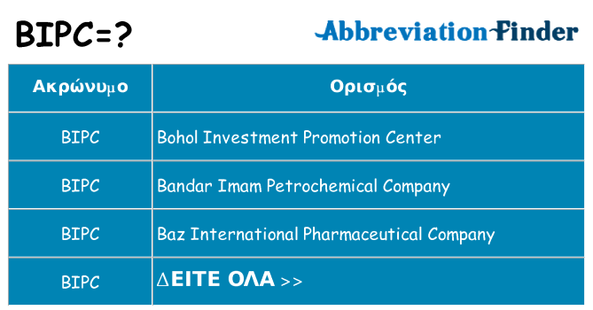 Τι σημαίνει bipc ηρεμήσει